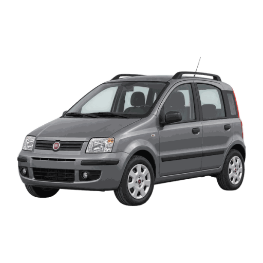 PANDA (2004-2012)